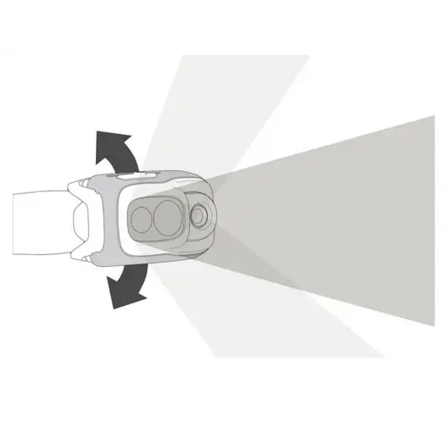 SVETILKA PETZL SWIFT RL 1100 lm orange