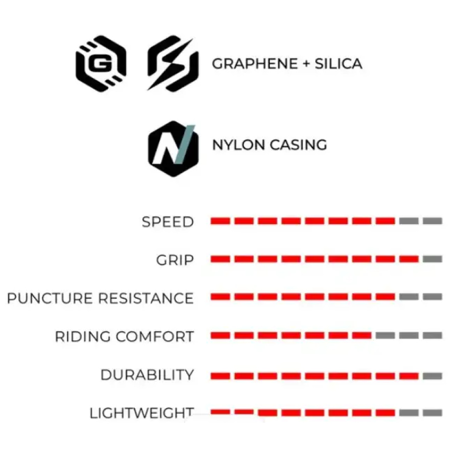 PLAŠČ VITTORIA RUBINO V 700X26