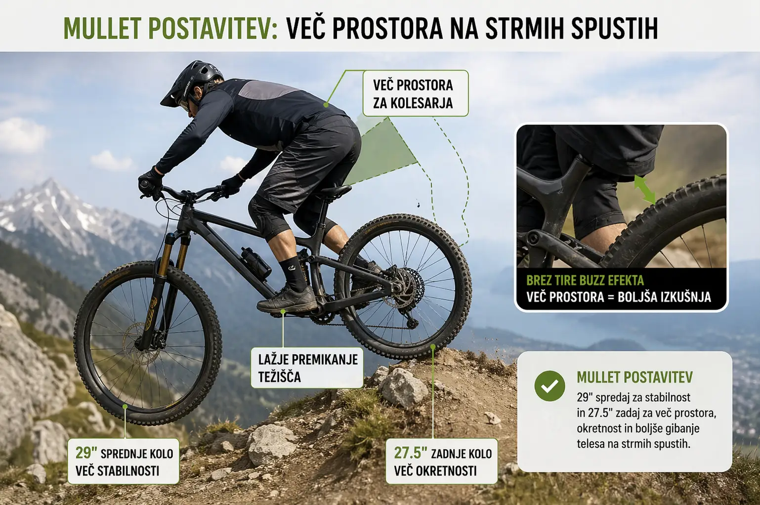 Mullet gorsko kolo (29 spredaj, 27.5 zadaj) prikaz več prostora za kolesarja pri strmih spustih in preprečevanje tire buzz efekta