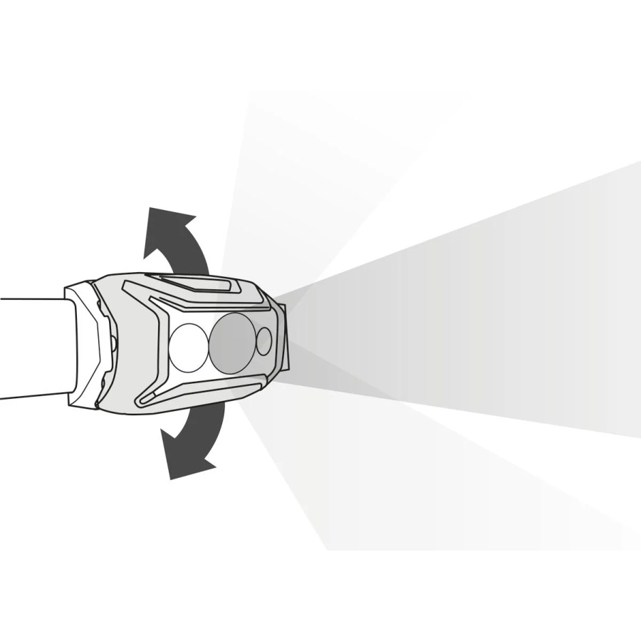 Nastavljiv naklon naglavne svetilke Petzl Actik