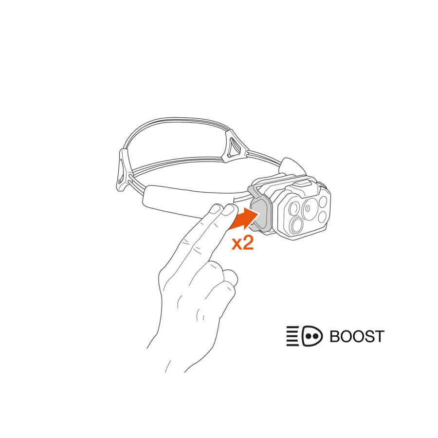 Naglavna svetilka Petzl Swift RL 1200L White - pogled 7