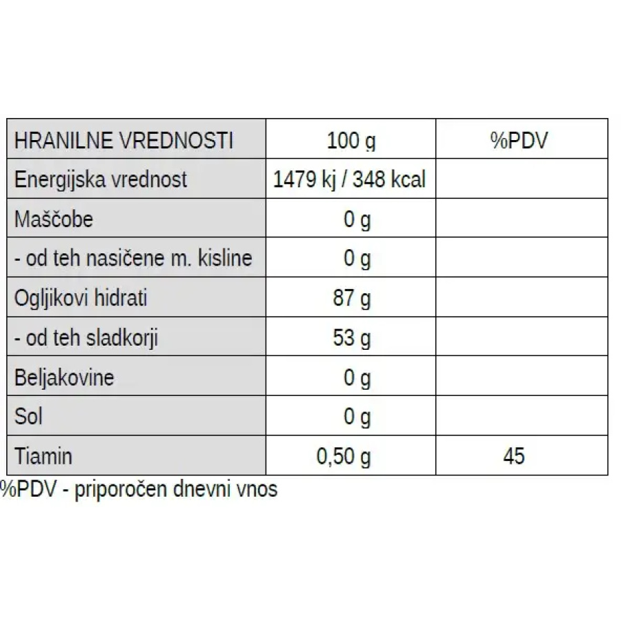 ENERGIJSKA PLOŠČICA ENERVIT C2:1PRO CARBO BAR 45g Salty Pean