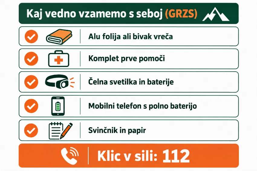 Infografika: pet kosov opreme, ki jih GRZS priporoča na vsako turo