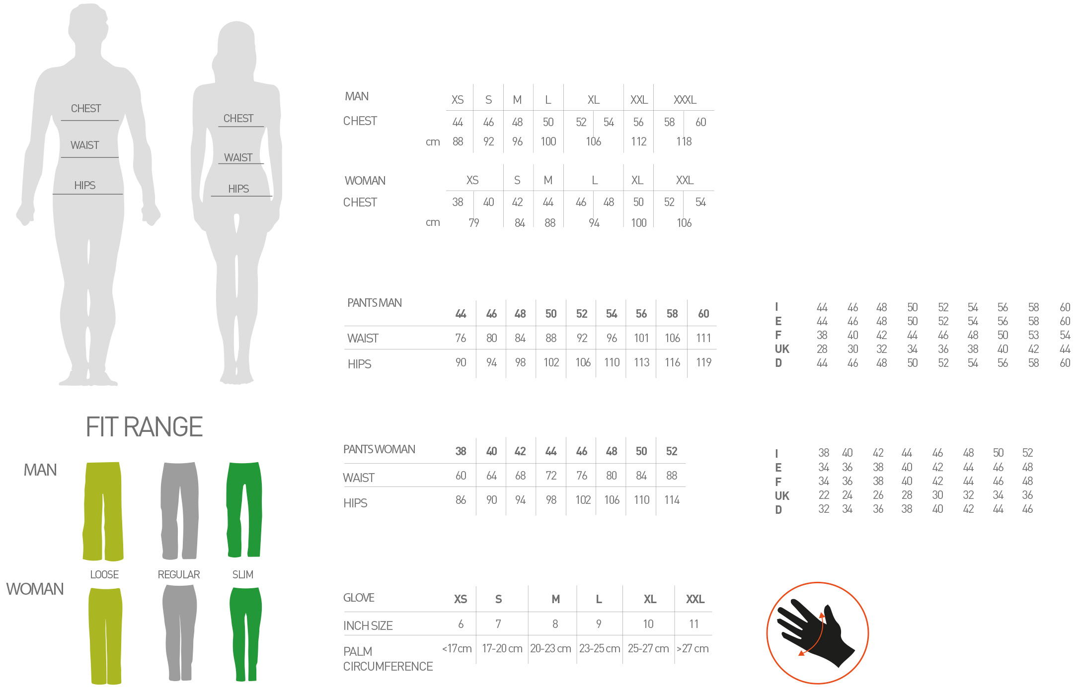 Tabela velikosti KARPOS